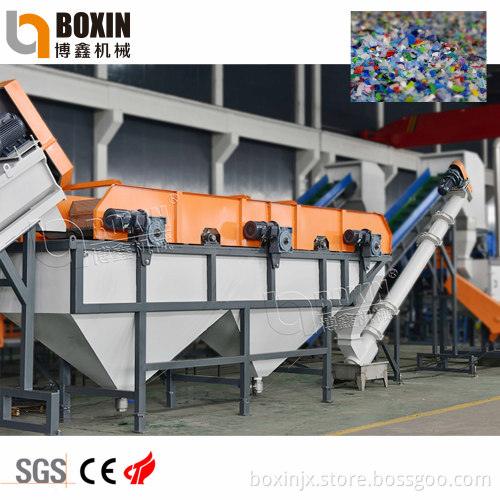 Waste Plastic Recycling Machine - PP Bottle Flake Crusher